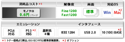 LS-2020D �d�l����