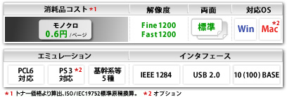 LS-6970DN �d�l����