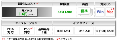 LS-9530DN �d�l����