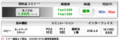 LS-1028MFP�d�l����
