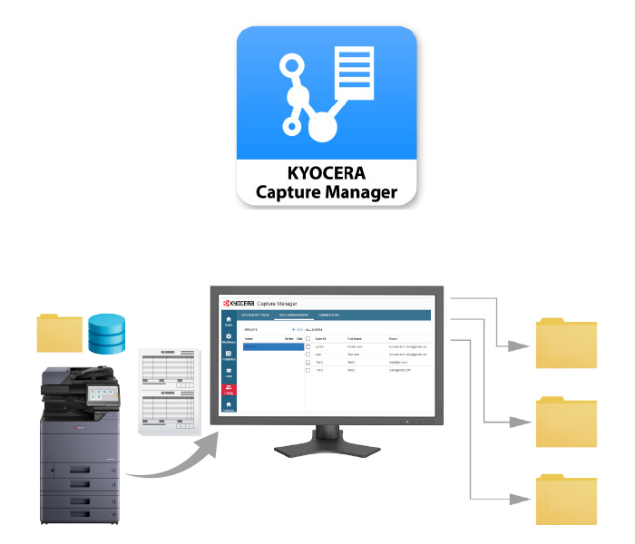 KYOCERA Capture Manager