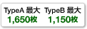 TypeA 最大1,650枚 TypeB 最大1,150枚