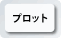 プロット