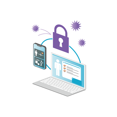 ネットワークセキュリティ、資産管理