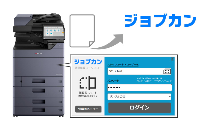 ジョブカン Connect