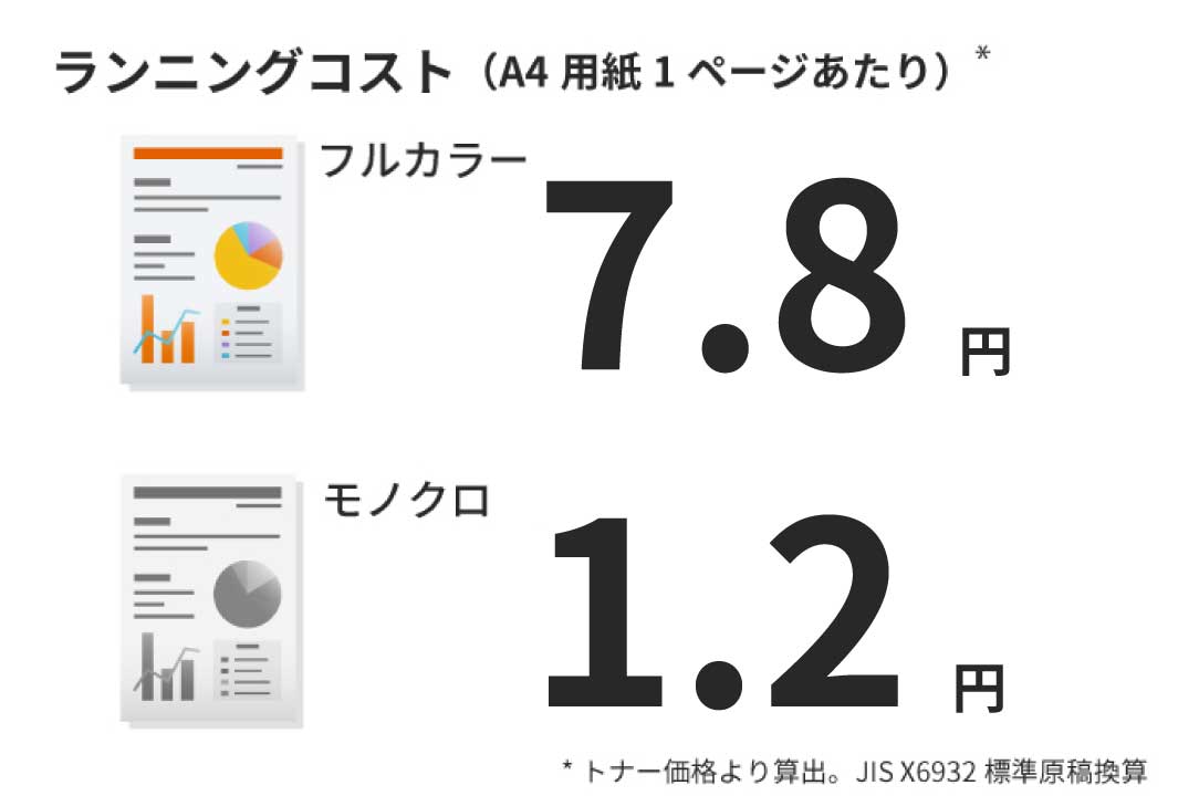 Wi-Fi Directで複合機と簡単につながる