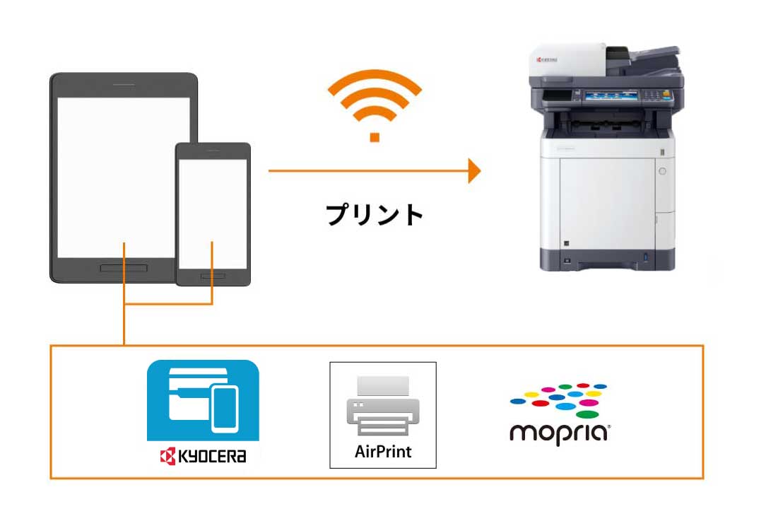 さまざまなプリントアプリに対応