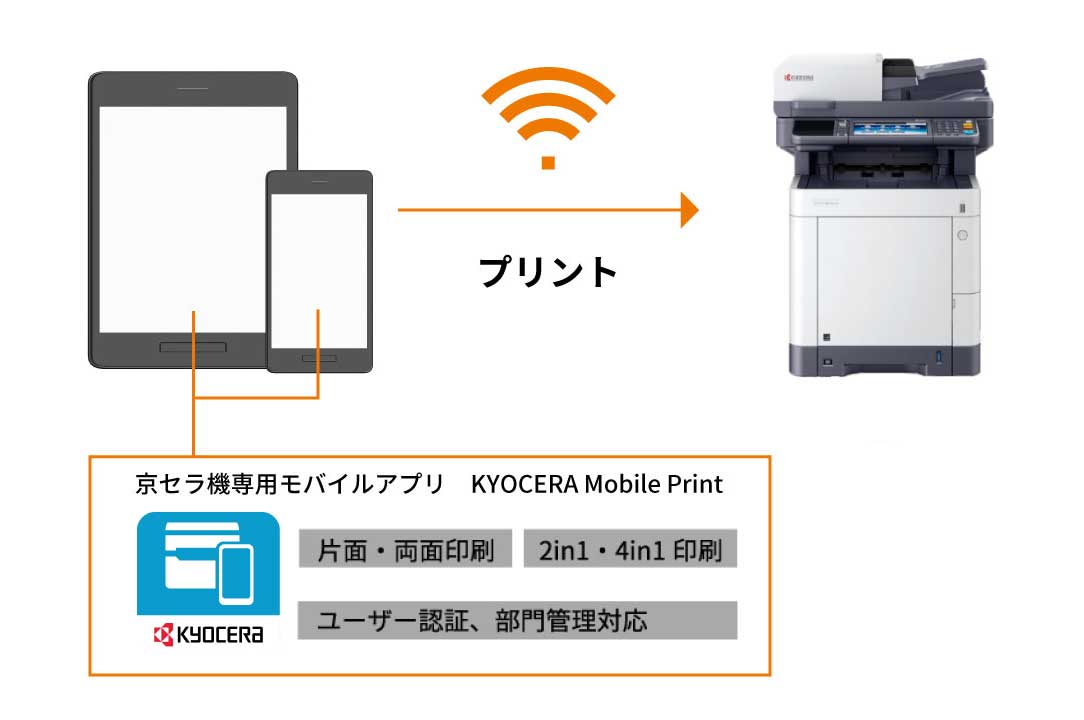 汎用モバイルアプリを使った簡単プリント