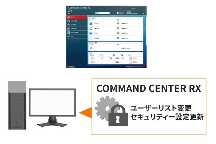 PCから機器の設定を管理更新