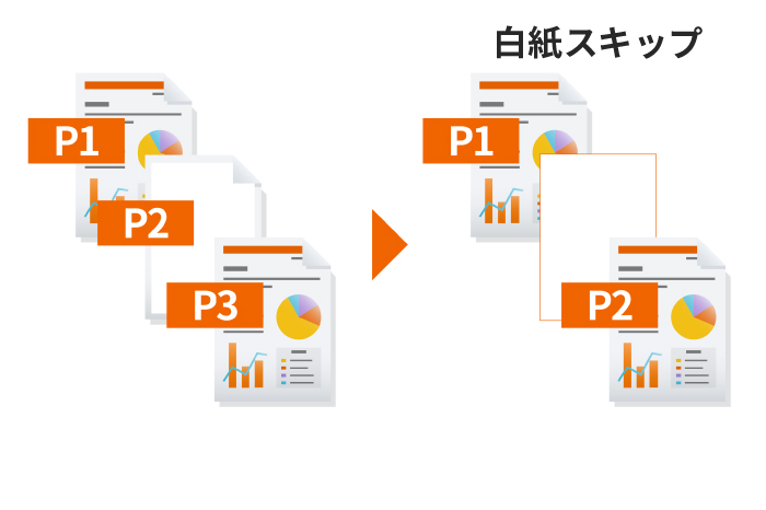 白紙ページをスキップ