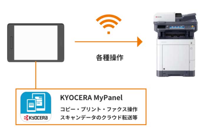 スマートデバイスで複合機を操作