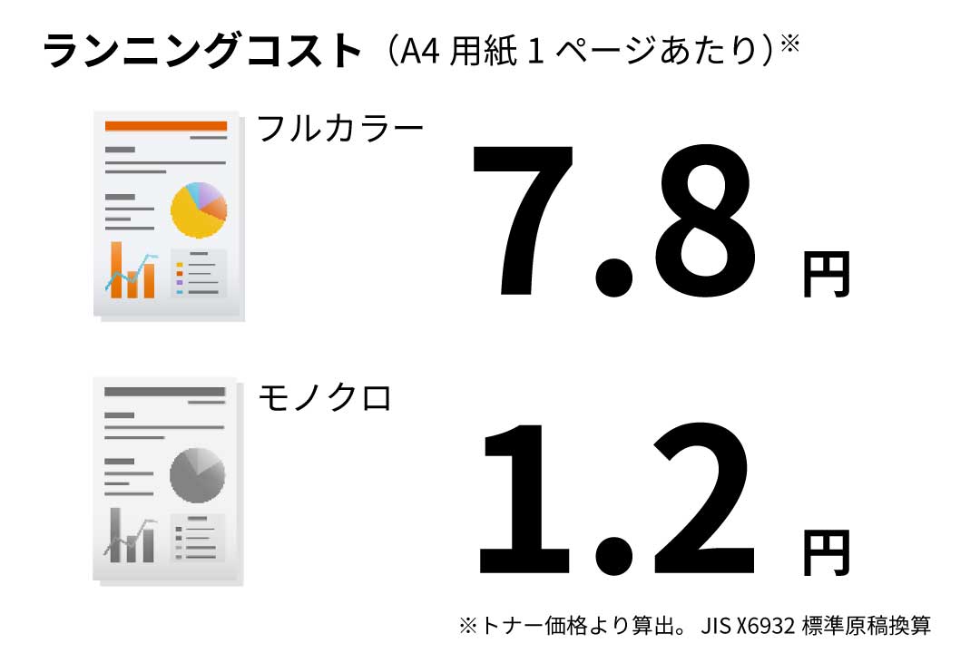 カラーも手軽に使える低ランニングコスト