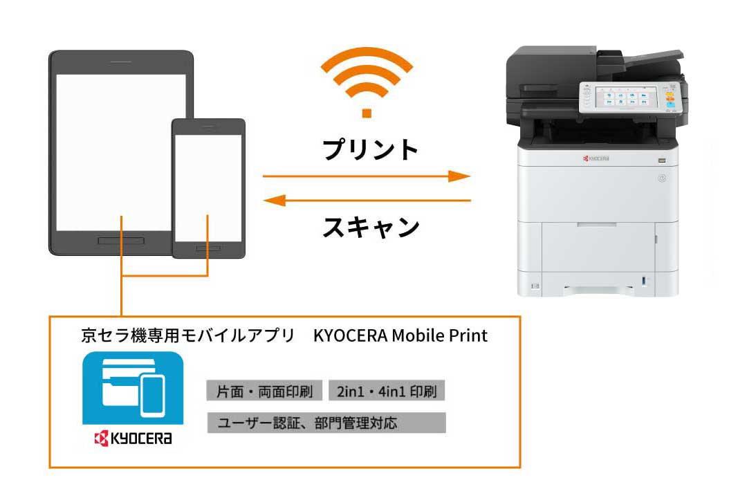 モバイルで直接プリントスキャン