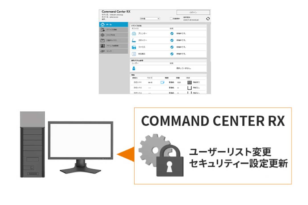 PCから機器の設定を管理更新