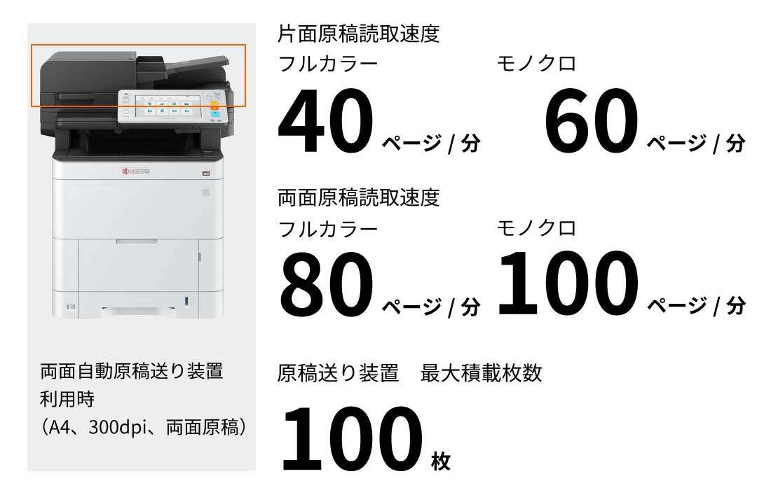 高速スキャンで生産性向上