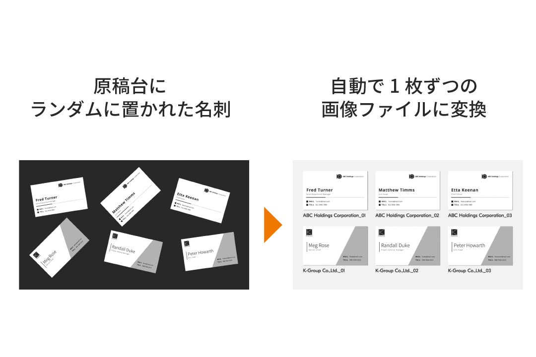 複数の領収書や名刺をまとめてスキャン