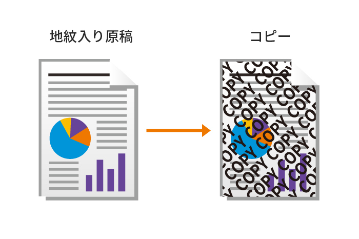 機密文書の複製を防ぐ地紋印刷