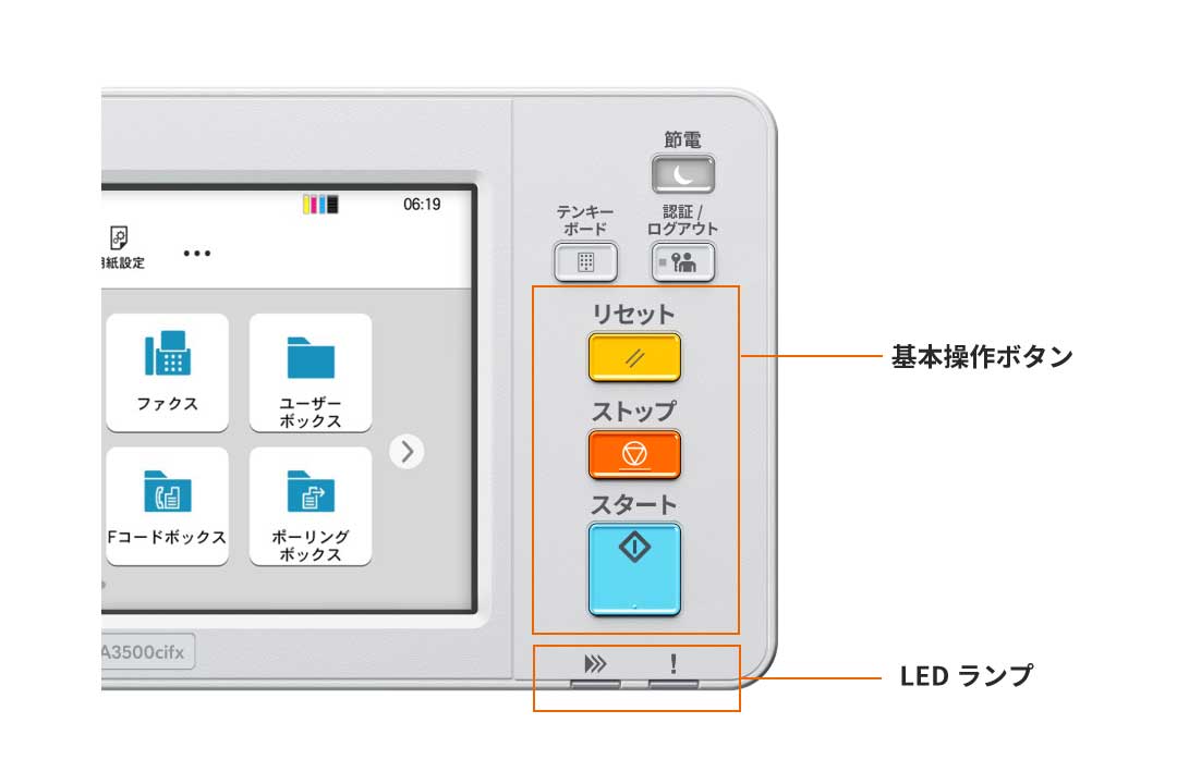 見やすいボタンとLEDランプ表示