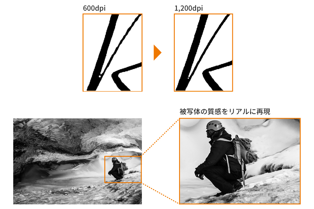 シンプルで操作しやすい、新デザインのタッチパネル