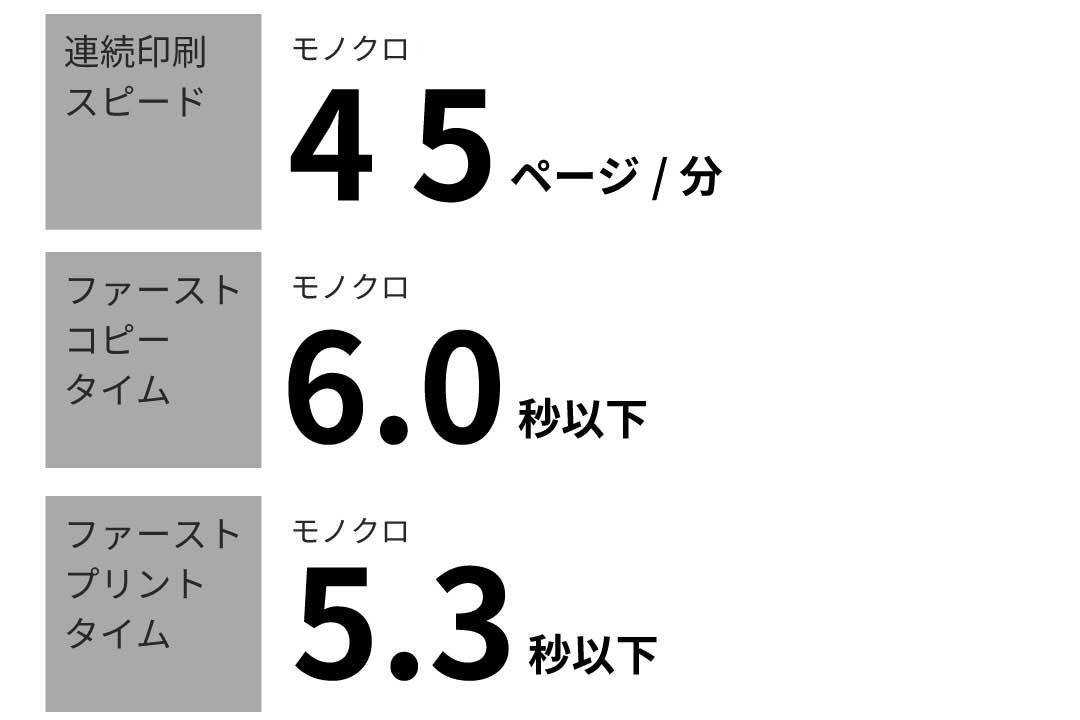 スピーディーに印刷