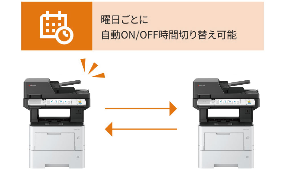 曜日ごとの電源ON/OFF時間を設定