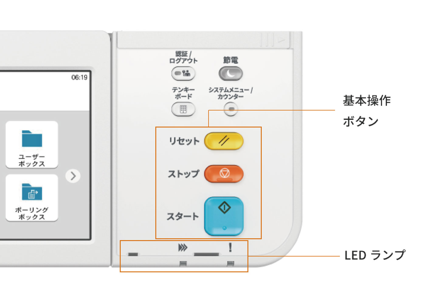 見やすいボタンとLEDランプ表示