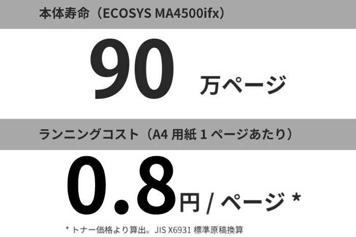 長寿命設計で環境エコに貢献