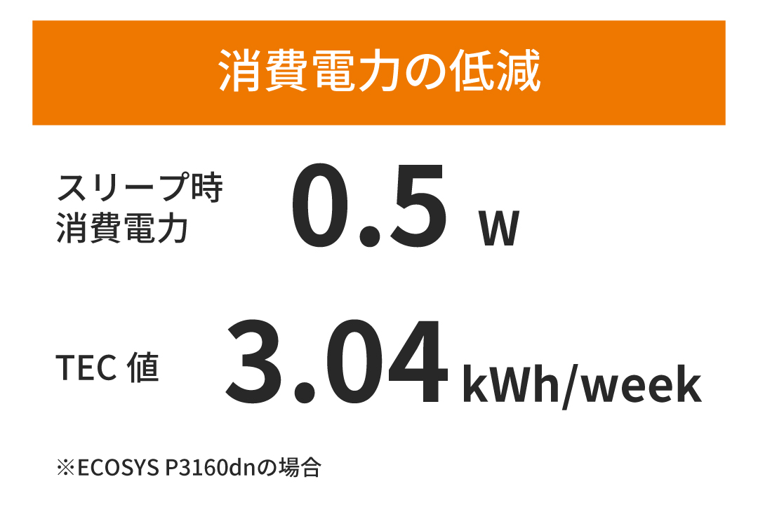 待機時の電力消費を最小減に抑える