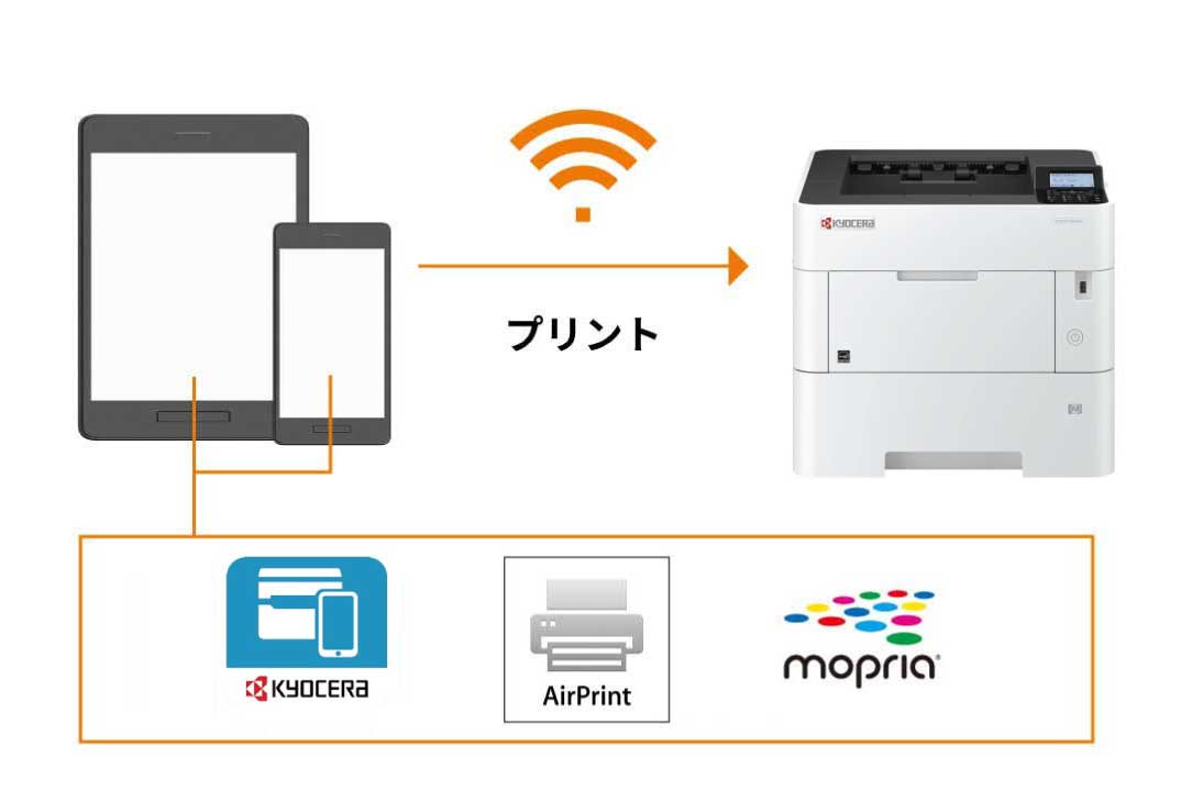 モバイルプリントアプリから印刷