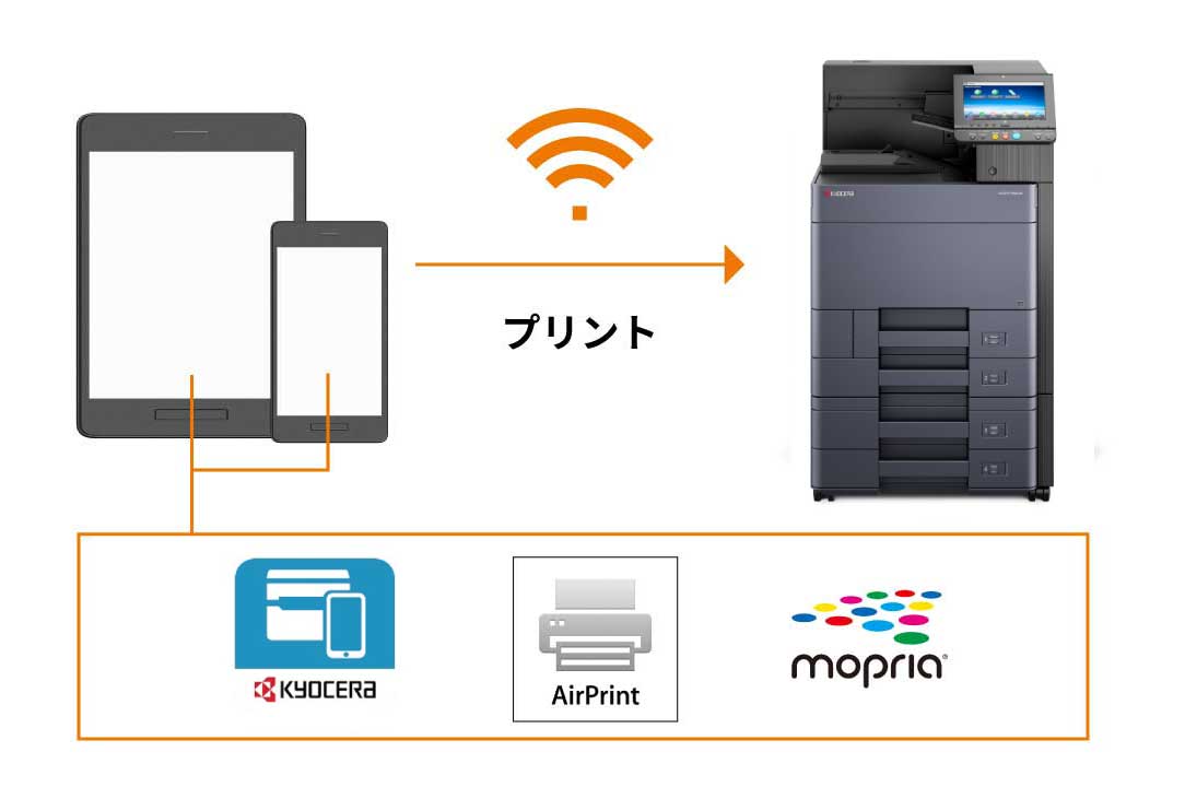 モバイルプリントアプリから印刷