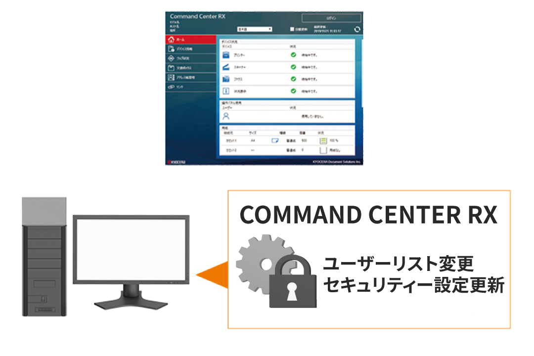 自席のPCから機器の設定を管理更新