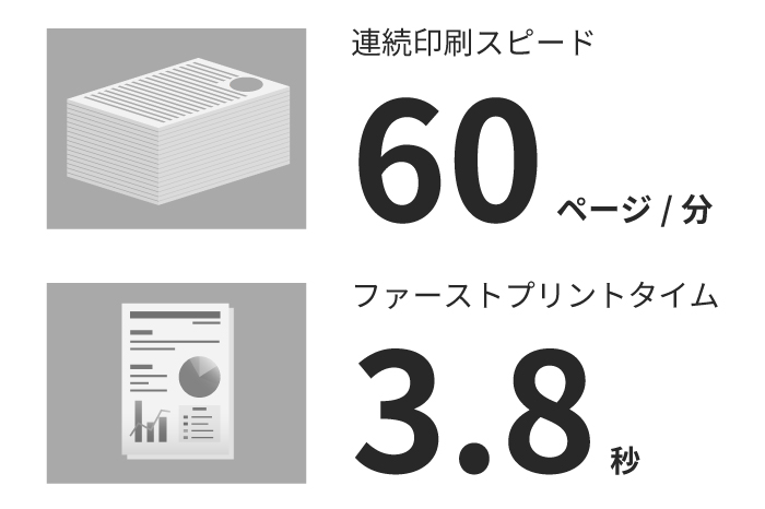 高速印刷で生産性に貢献