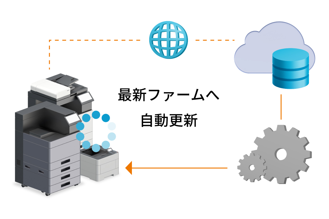 システムの状態を常に最新に維持