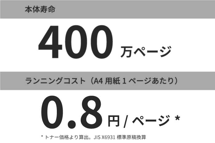 抜群の耐久性とランニングコスト