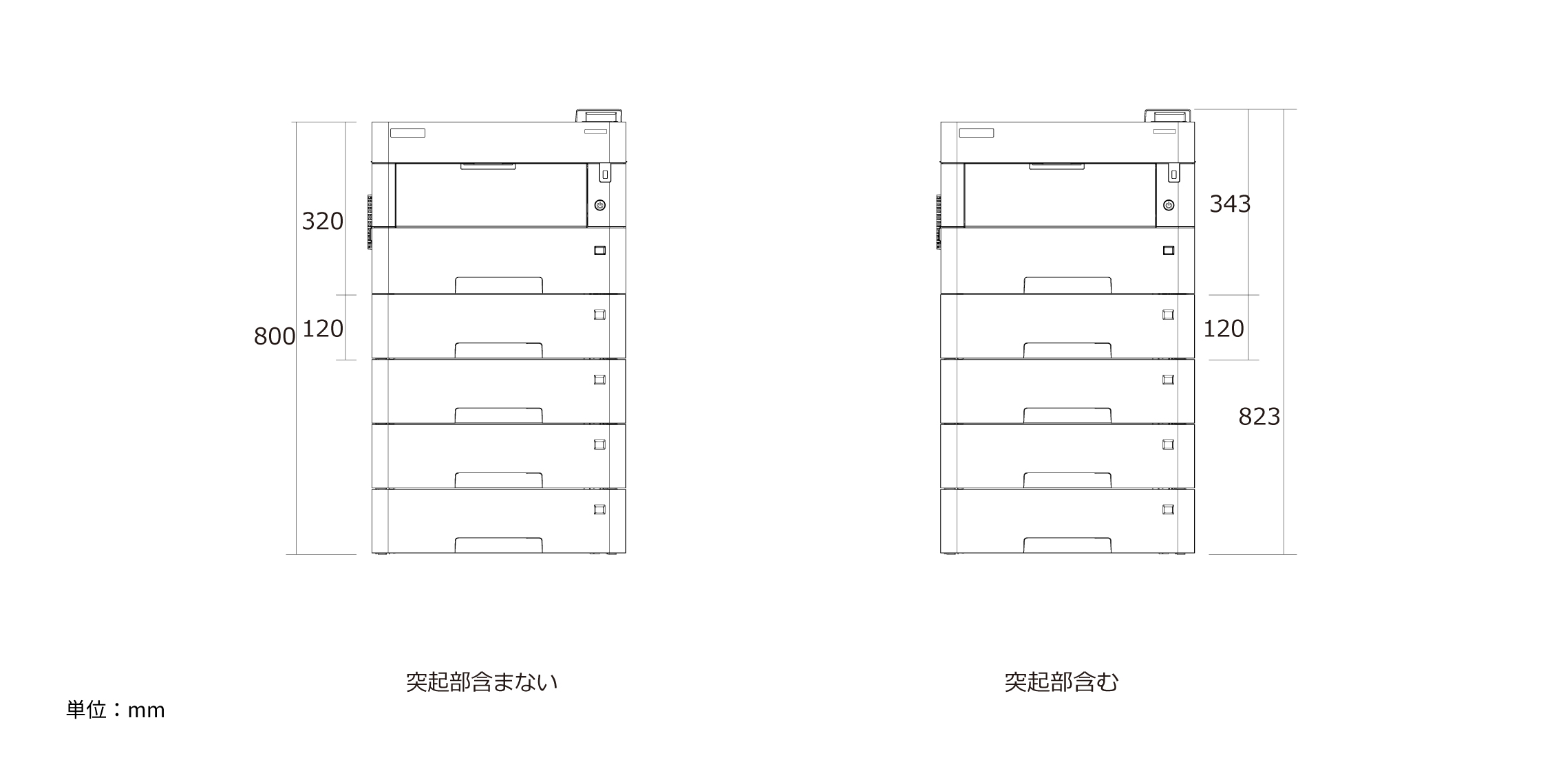 本体+給紙カセット×4 （本体+PF-4100×4段）