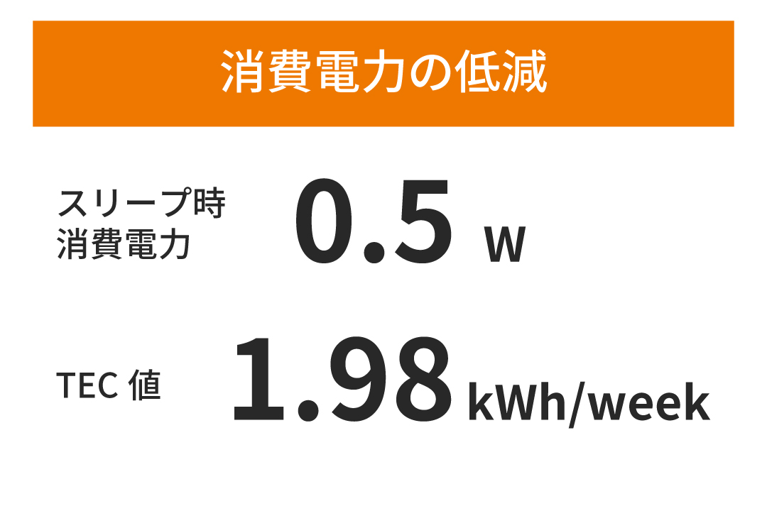 待機時の電力消費を最小減に抑える