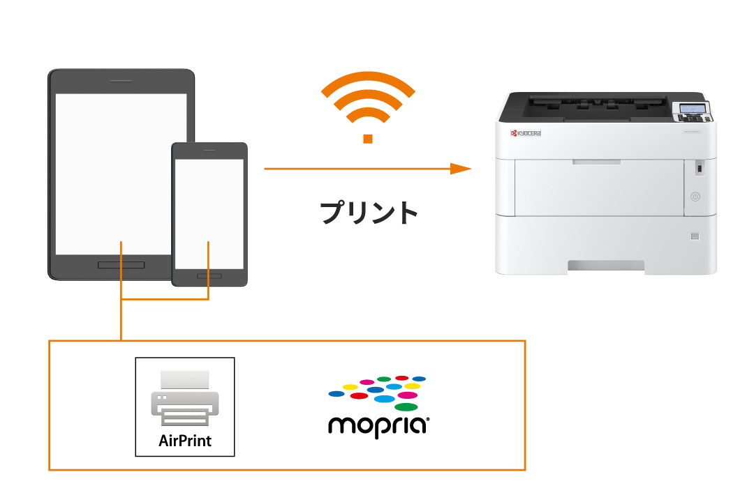 汎用モバイルアプリを使った簡単プリント