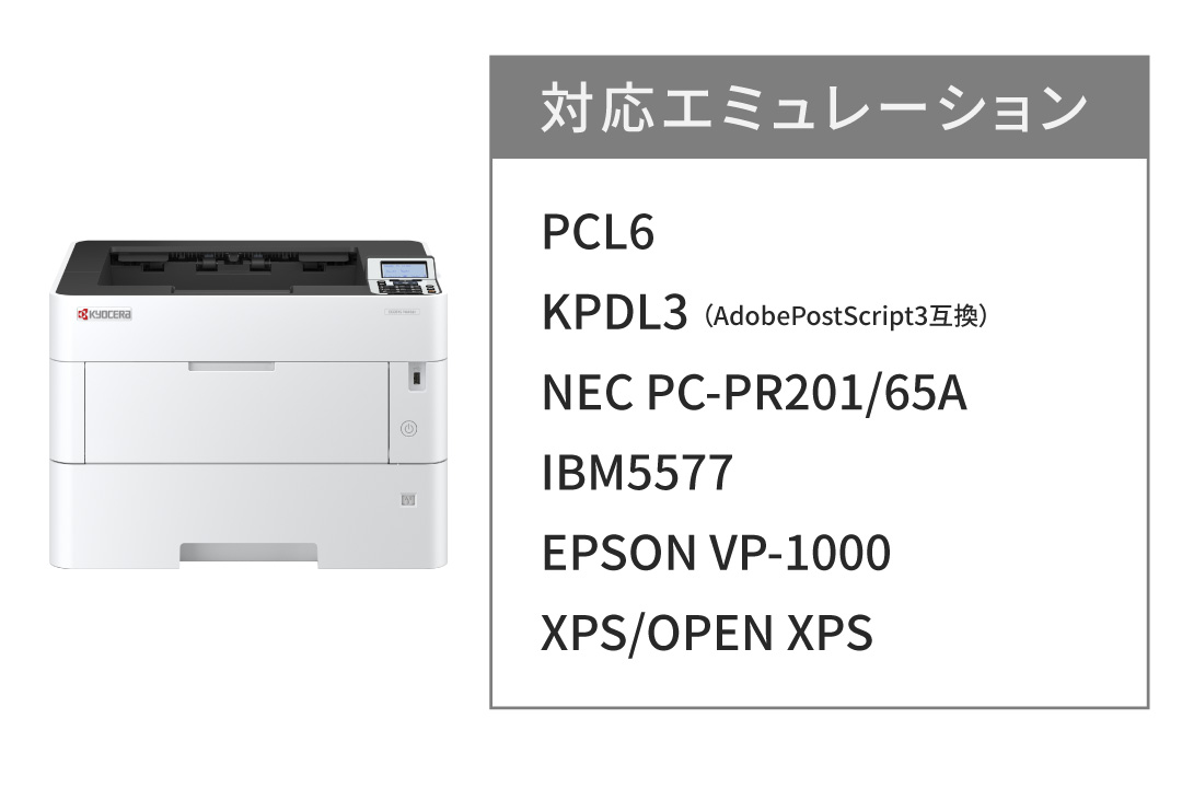 マルチエミュレーションで基幹システムからの印刷を可能に