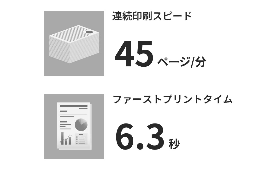 印刷パフォーマンスを向上