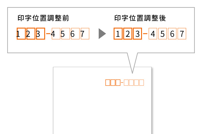 印字位置調整機能