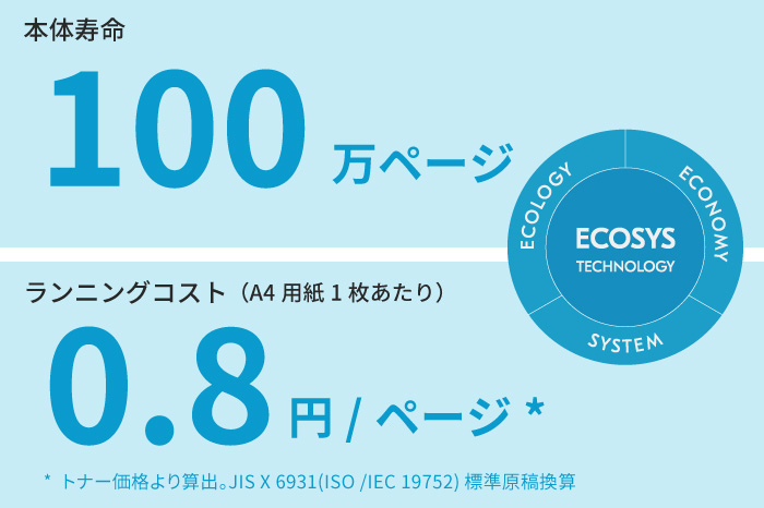 クラスNO.1の低ランニングコスト