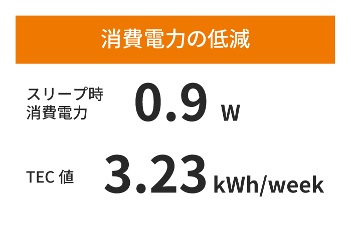 待機時の電力消費を最小減に