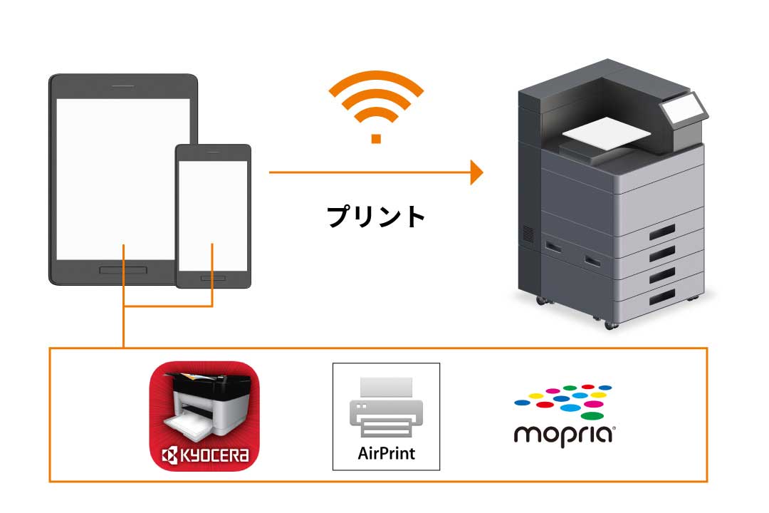 モバイルプリントアプリから印刷