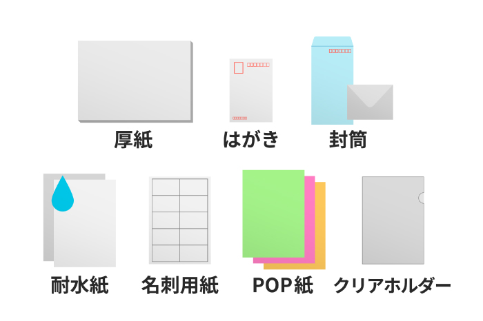 さまざまな種類の用紙に印刷可能