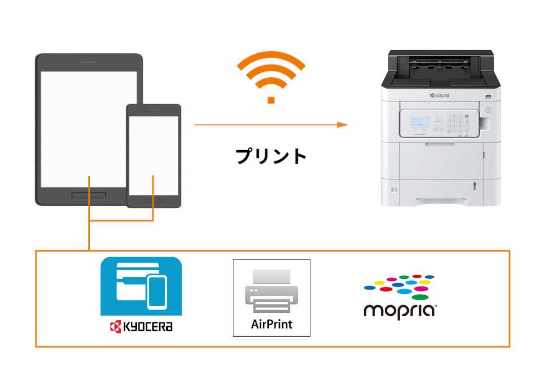 モバイルで直接プリントスキャン