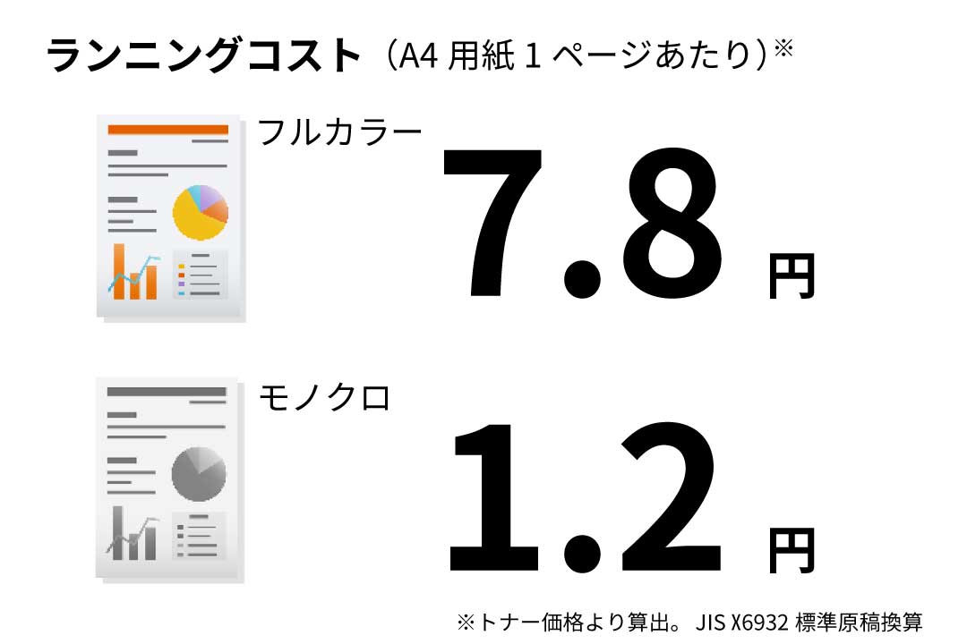 カラーも手軽に使える低ランニングコスト