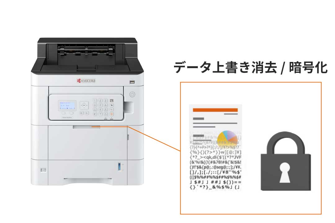 ハードディスクのセキュリティー強化