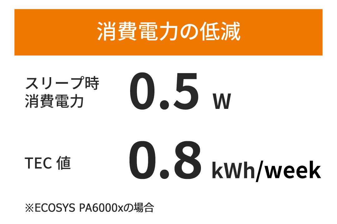 待機時の電力消費を最小減に抑える