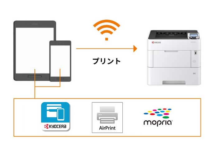 モバイルプリントアプリから印刷