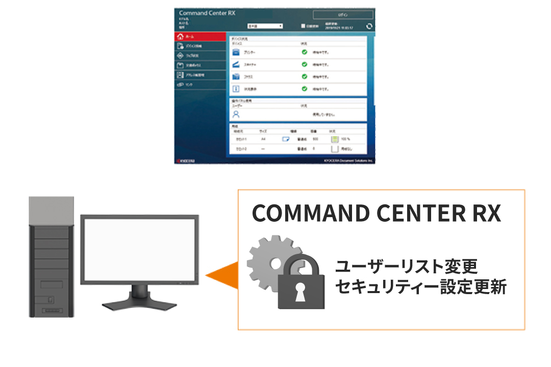 機器の状態や利用状況をネットワーク上で一括管理。